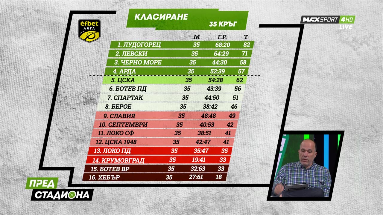 Пред Стадиона 19.05.2025 1080pWebRip-P2pRipTeam