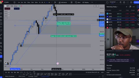 How to Swing Trade for Beginners. It's Much Easier than Day Trading