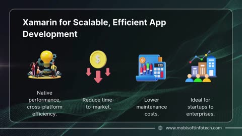 Hire Expert Xamarin Developers from India for Cross-Platform Success