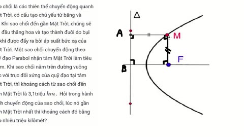 Sở Thanh Hóa: Sao chổi là các thiên thể chuyển động quanh Mặt Trời, có cấu tạo chủ yếu từ băng