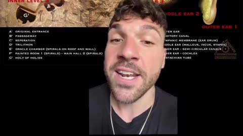 Oracle Chamber in Malta - Do You Believe Primitive Humans Made This?