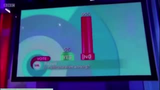 WATCH BBC POLL ON MULTICULTURALISM BACKFIRES SPECTACULARLY