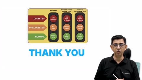 37. Diabetes Mellitus Part 1