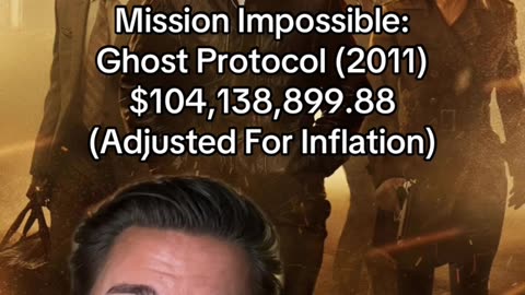 Ghost Protocol Saves Franchise