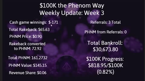 $100K the Phenom Way Challenge: Week 3 Update