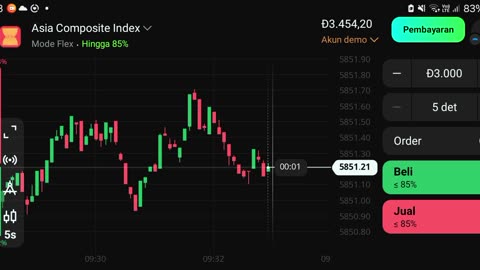 Watch forex market part 56