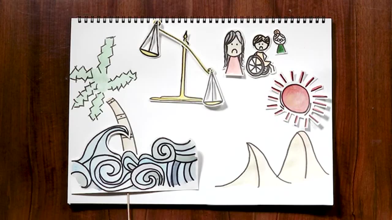 What is climate finance?