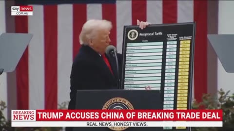 Trump Accuses China of Violating Trade Deal: Tensions Rise in US-China Relations