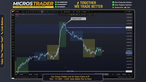 AM Briefing: | Preparing ES Traders For Our Emini and MES Micros Futures Trading Room