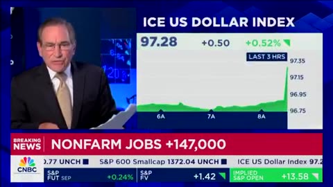 BREAKING: The U.S. economy added 147,000 jobs in June!