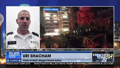 UPDATE ON THE GROUND IN TEL AVIV