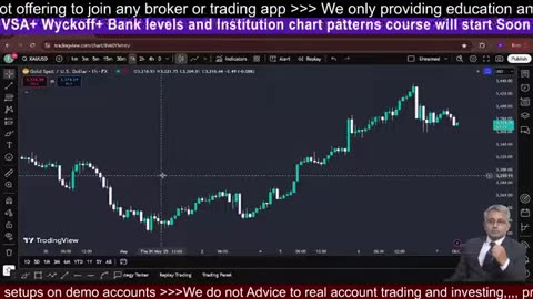 Gold Trading Live Crypto BTC #crypto #BTC