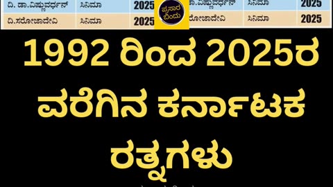 ಕರ್ನಾಟಕ ರತ್ನಗಳು