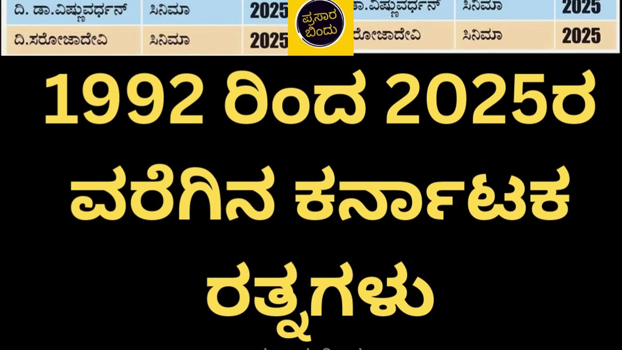 ಕರ್ನಾಟಕ ರತ್ನಗಳು