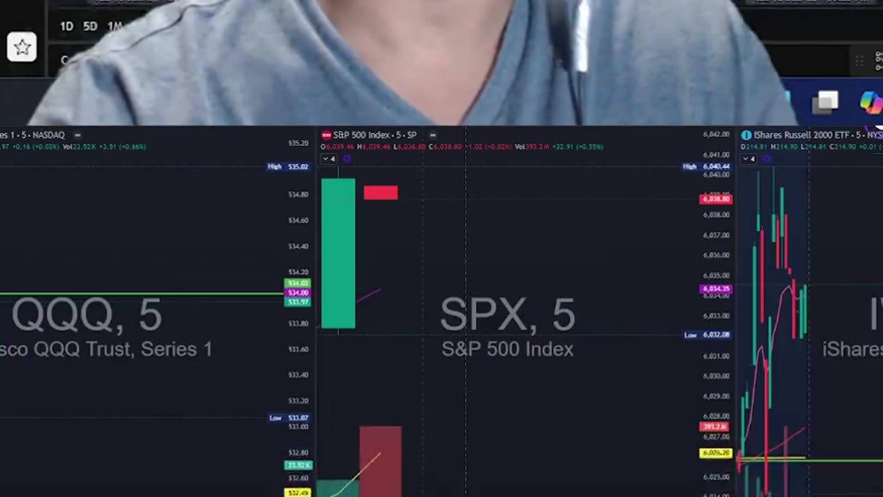 FINANCE SOLUTIONS-YT