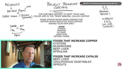 How To Naturally Reverse Premature Graying of Hair