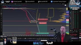Bitcoin Live Trading: Bulls Show Signs of Life! Can Bitcoin Flip to BULL MODE? EP1839