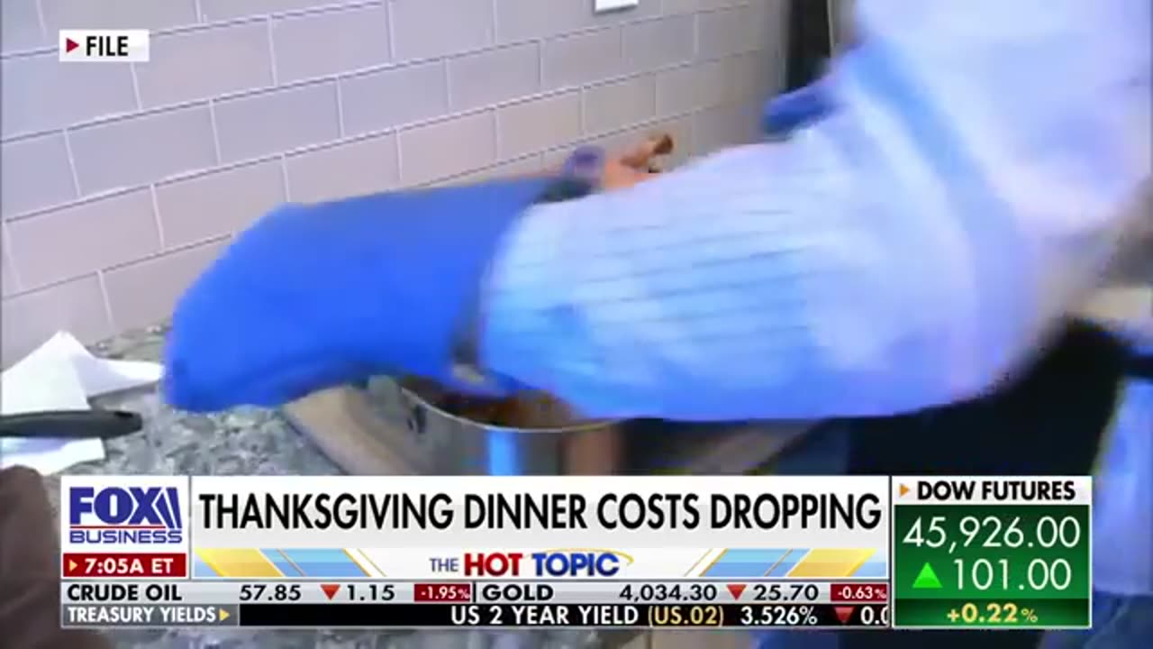 The $55 Thanksgiving: Where to save—and where prices spiked