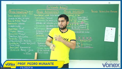 VONEX SEMIANUAL 2025 | Semana 02 | Filosofía S2