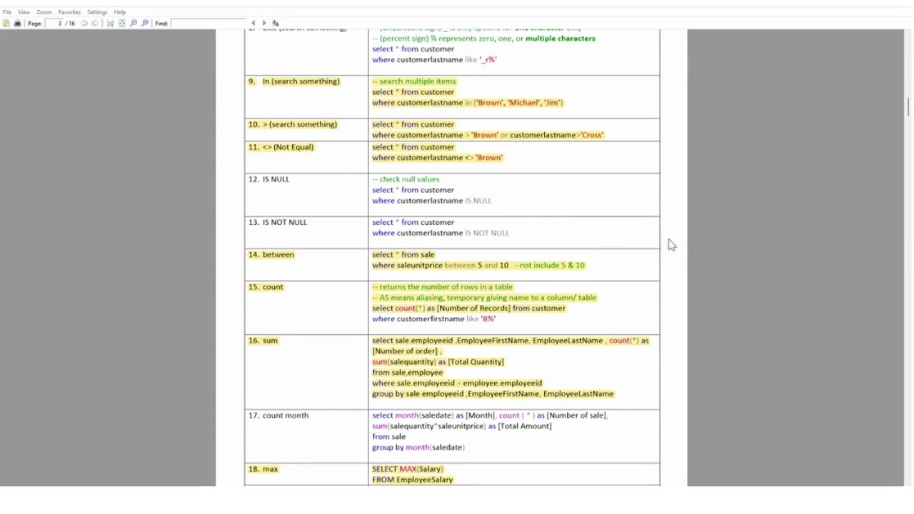 Student Work(Assignment )|ITDS3146 Learn SQL Commands Fast Output Video | University of Malaya