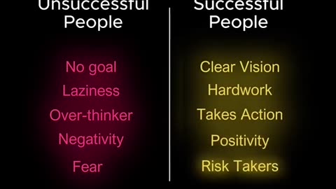 unsuccessfull people vs successfull