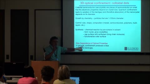 Illuminating the Future: Nanophotonics Technology Trends and Market Insights intersection of nanotechnology and optics, promising groundbreaking innovations that span various industries