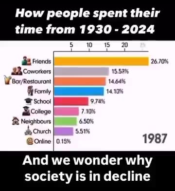 Busy People, Busy World: Your Online Time Tracker!"