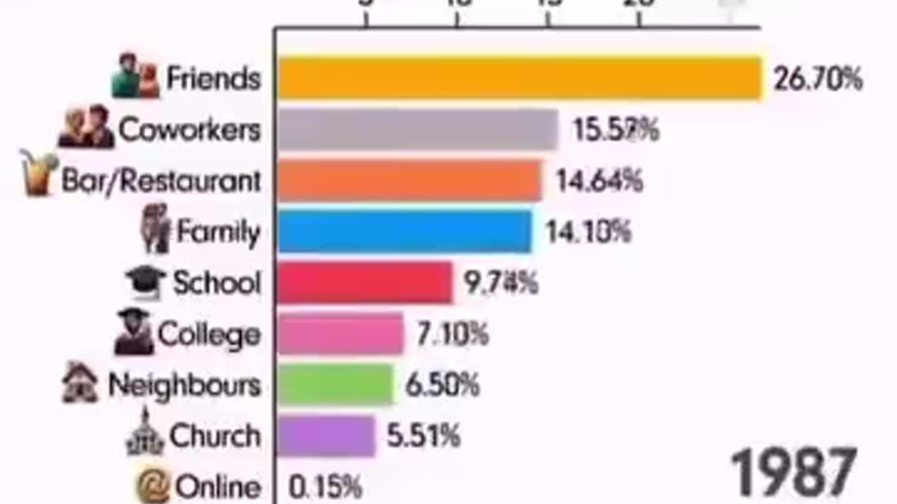 Busy People, Busy World: Your Online Time Tracker!"