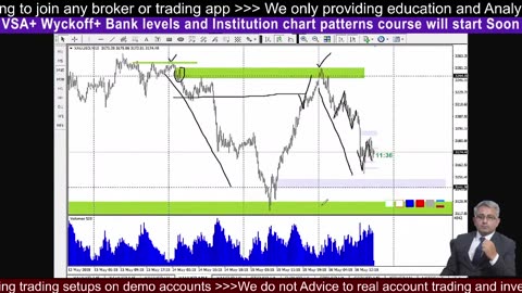 BTC Trading Techniques Boost Your Profits #BTC #crypto