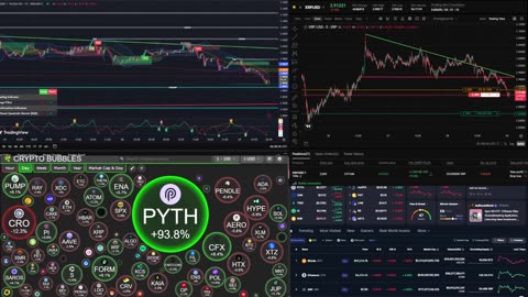 XRP Signals & Music Moon Party – Live Trading & Vibes! 🚀🎶