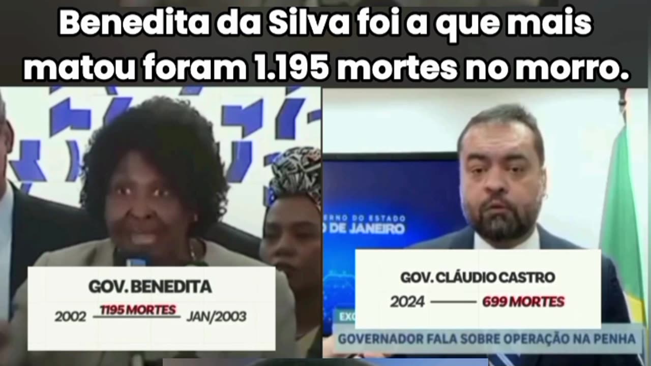 O PT usa a mentira para vender como verdade e, a verdade é essa aqui: Benedita matou em (9 meses) 1.195 nos morros do Rio, isso é o dobro do Castro.