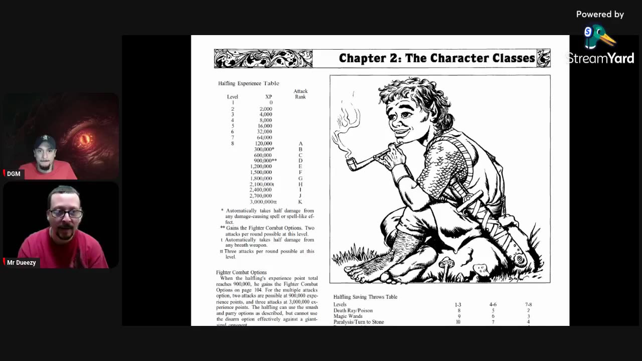 Personaje Primario 7: El Halfling Hobbit en D&D