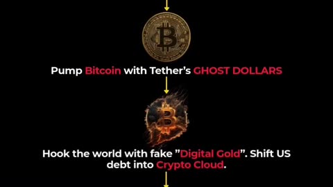 Trump doesn't want you to know this👇