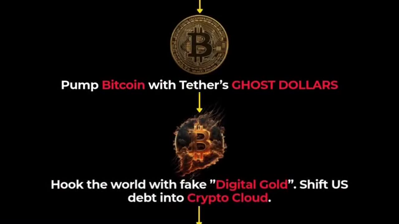 Trump doesn't want you to know this👇