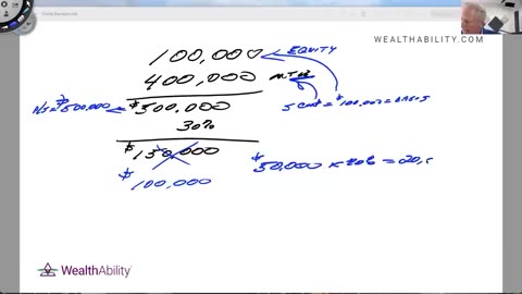 78 Years of Hard Truth in 23 Minutes – Robert Kiyosaki’s FINAL Lesson