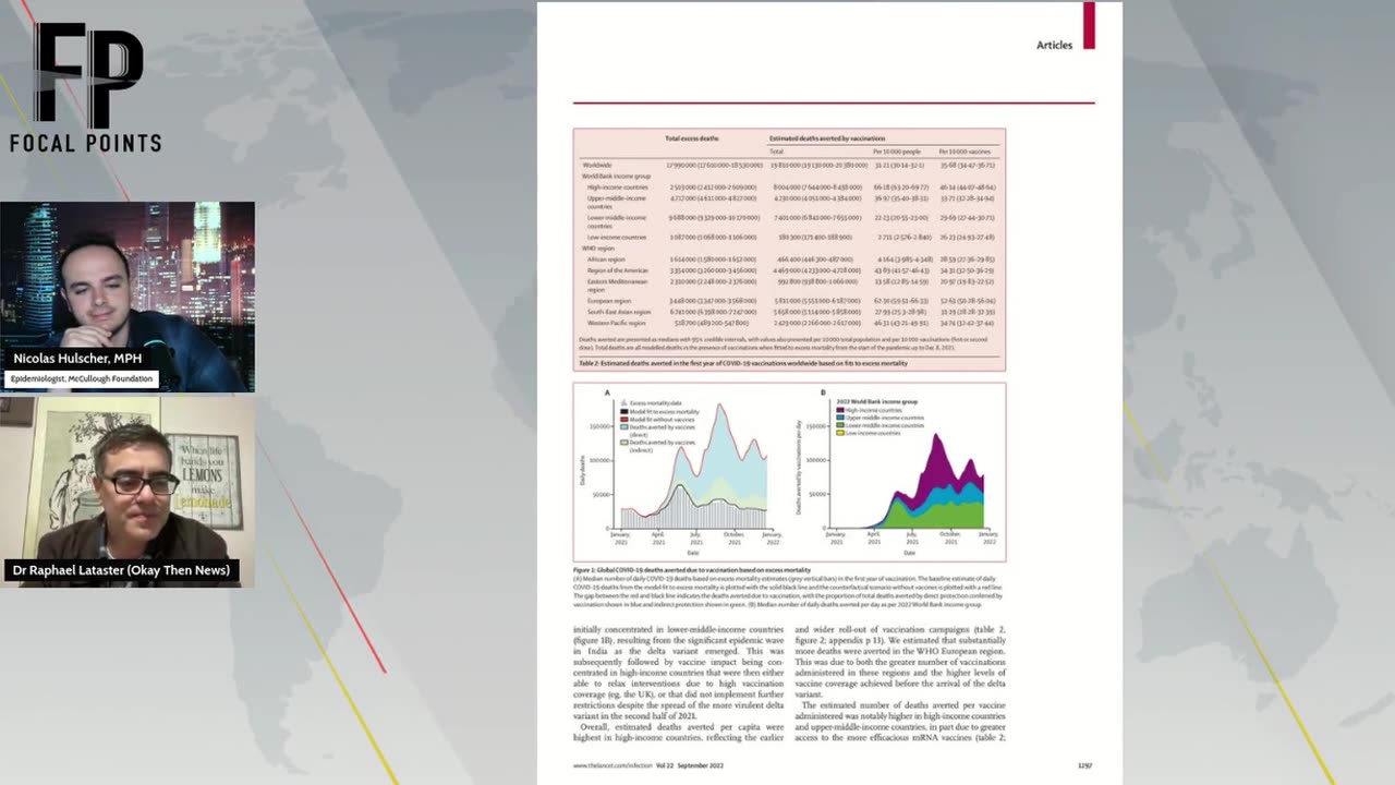 Watson et al "Millions of Lives Saved" is a Lie | Raphael Lataster