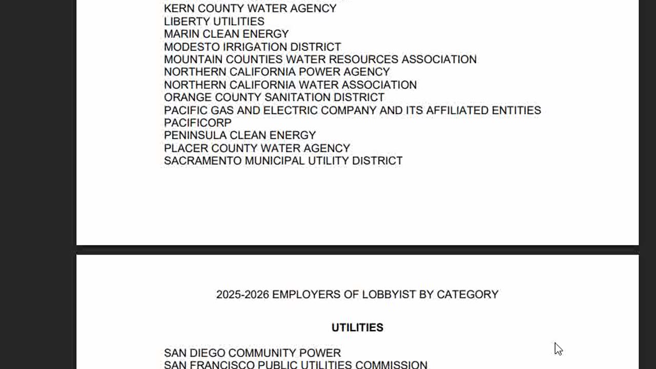 Check this out: 2025- 2026 lobbying directory