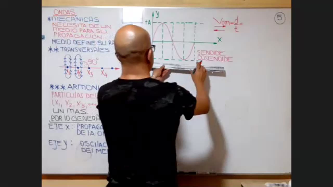 ASEUNI PARALELO | Semana 08 | Física