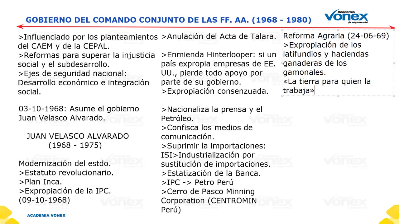 VONEX SEMESTRAL 2024 | Semana 16 | H. Del Perú