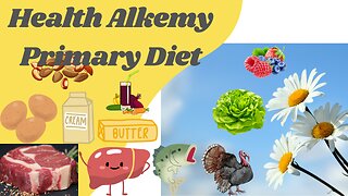 Craig Lane Health Alkemy Presents The Primary (PRIMAL) Diet Basics via Aajanous