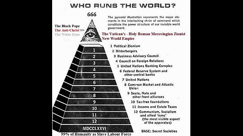 Via the CIA & DARPA, unelected overlords use MK Ultra to Control Society...