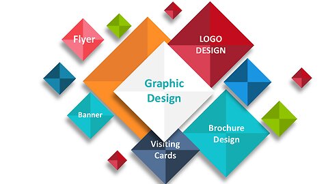 How to Create an Infographic using PowerPoint✅