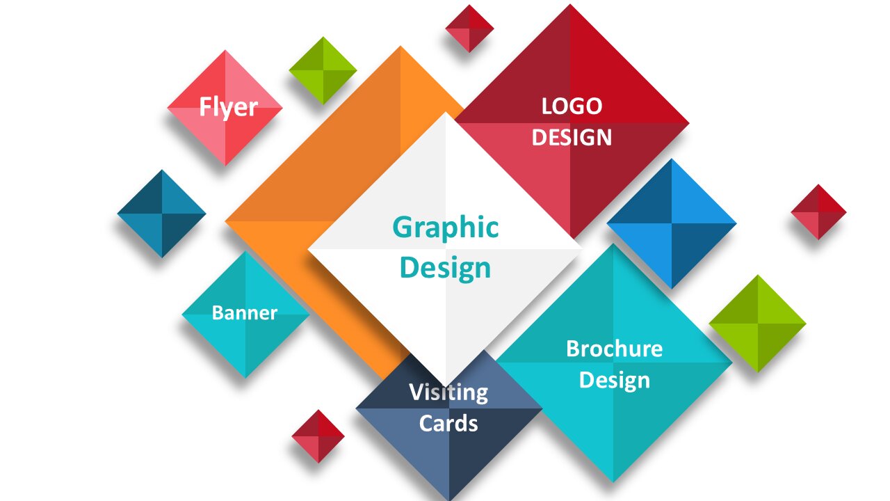 How to Create an Infographic using PowerPoint✅