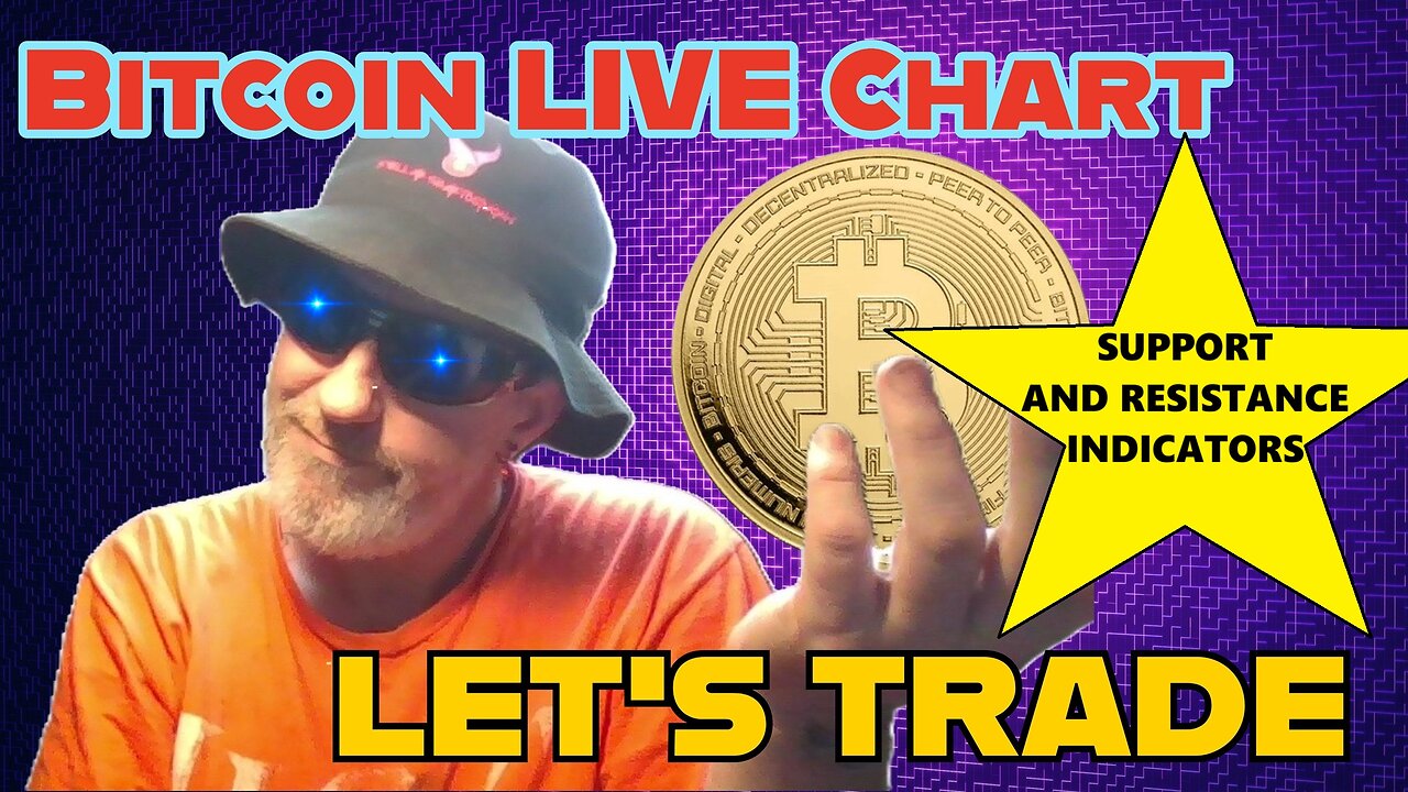 Live BTC Bitcoin Chart Graph 5 min Candles Buy Sell Signals Indicators BITCOIN IS THE WAY