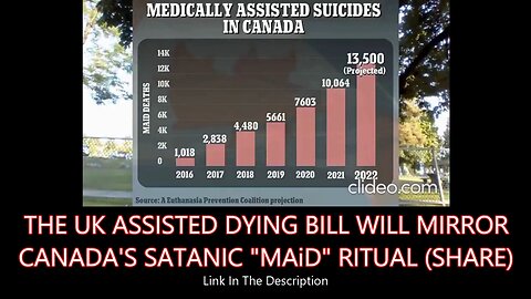 THE UK ASSISTED DYING BILL WILL MIRROR CANADA'S SATANIC "MAiD" RITUAL (SHARE)