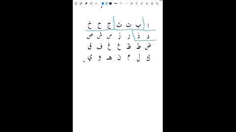 Arabic Alphabet 101 4/4