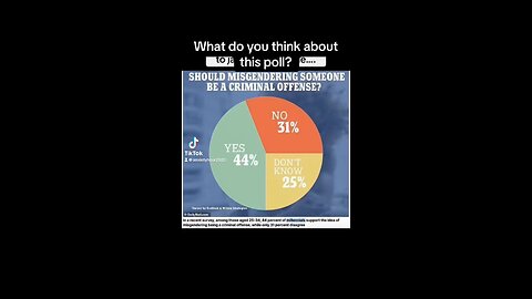 FLASHBACK: Pride Month- Poll on misgendering people