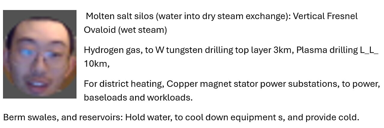 61 - Molten Salt Fresnel Ovaloids - Geothermal silos.