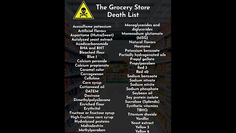 Stop Eating Toxic Food! Michael Gibson