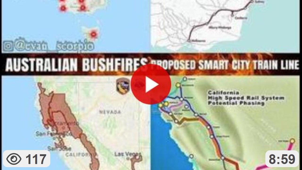 Australia & California Fires => Agenda 2030 High Speed Rail